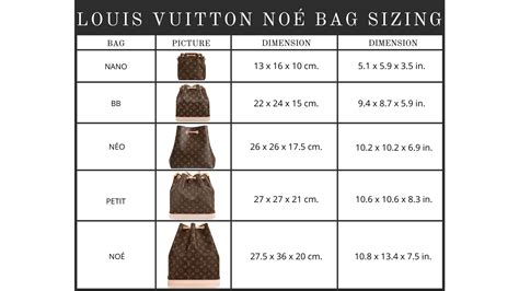 louis vuitton noe sizes